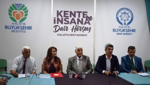 Geçmişten Günümüze Malatya