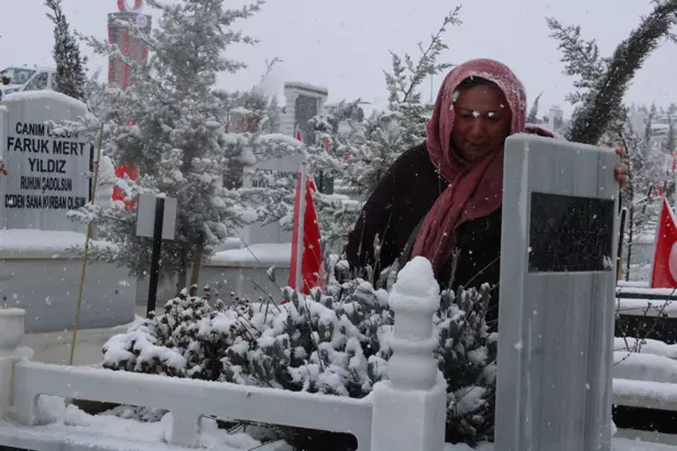Malatya'da 6 Şubat Depreminin 2. Yıl Dönümünde Anma Töreni Düzenlendi