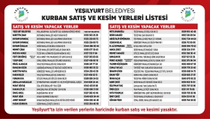 Yeşilyurt Belediyesi 41 Noktada Kurban Satış ve Kesim Yeri Belirledi