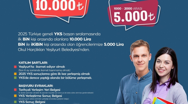 Türkiye Genelinde 2025 YKS'de Başarı Gösteren Öğrencilere Nakit Ödül